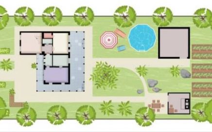 raised garen bed orietation