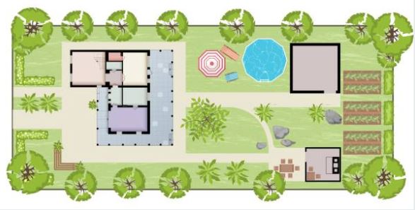 raised garen bed orietation